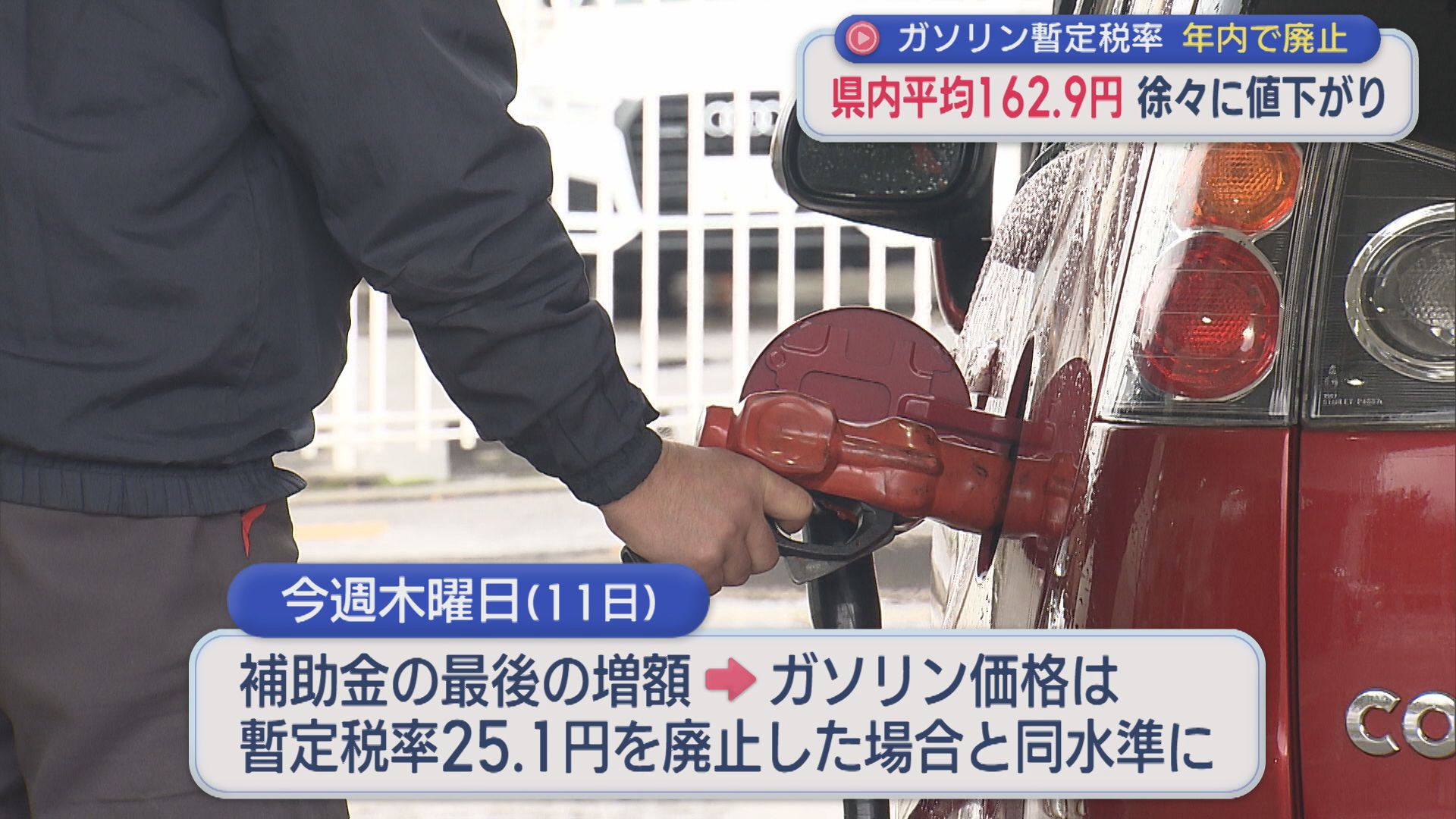 県内平均162.9円 徐々に値下がり、ガソリン暫定税率が年内廃止に【新潟】 2025年12月08日(月)