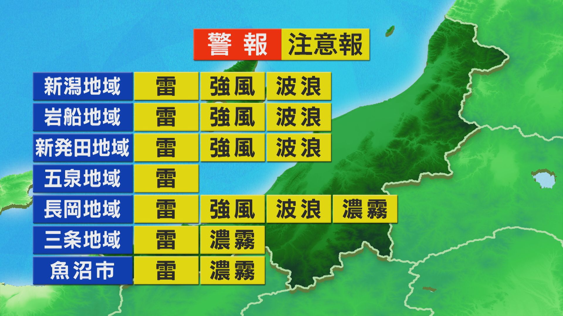夕方から次第に雨や雪に 降り方が強まることも【これからの天気(12月11日11時40分現在)｜新潟】 2025年12月11日(木)