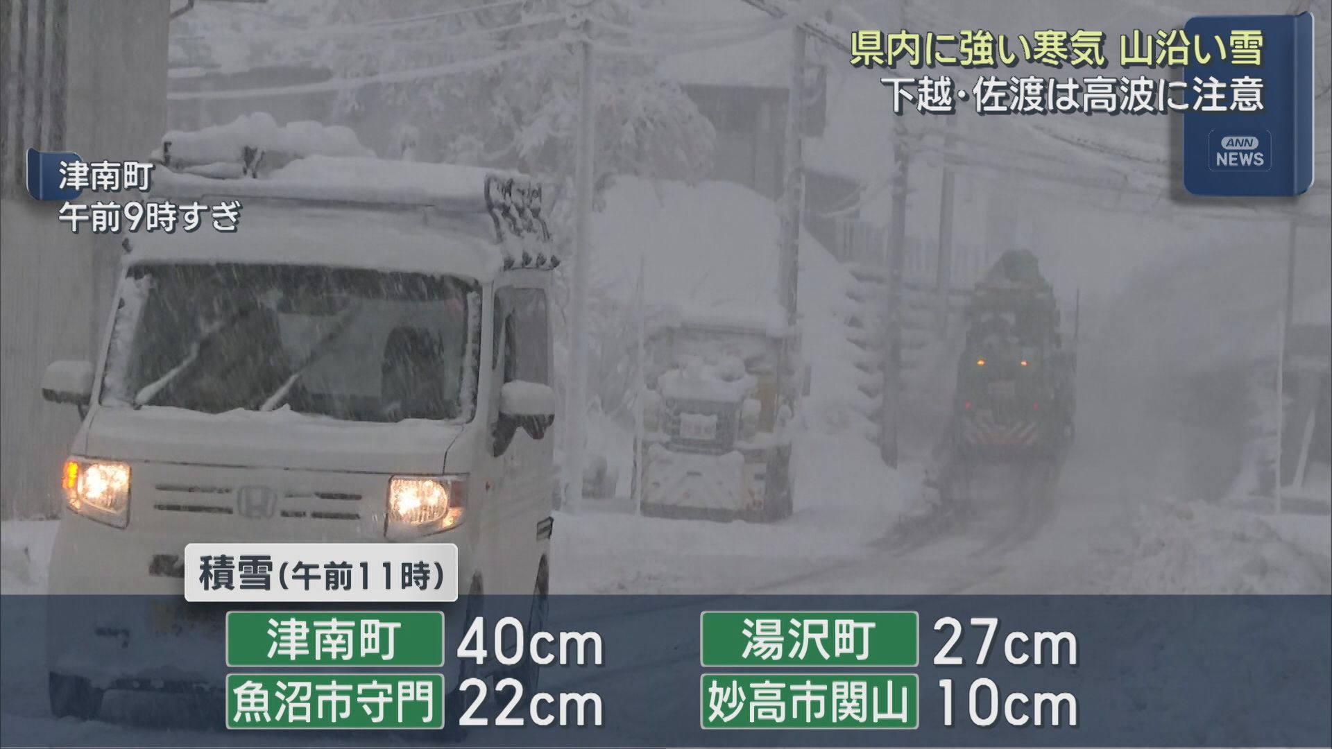 県内に強い寒気 山沿いを中心に雪、下越･佐渡は高波注意【新潟】 2025年12月12日(金)