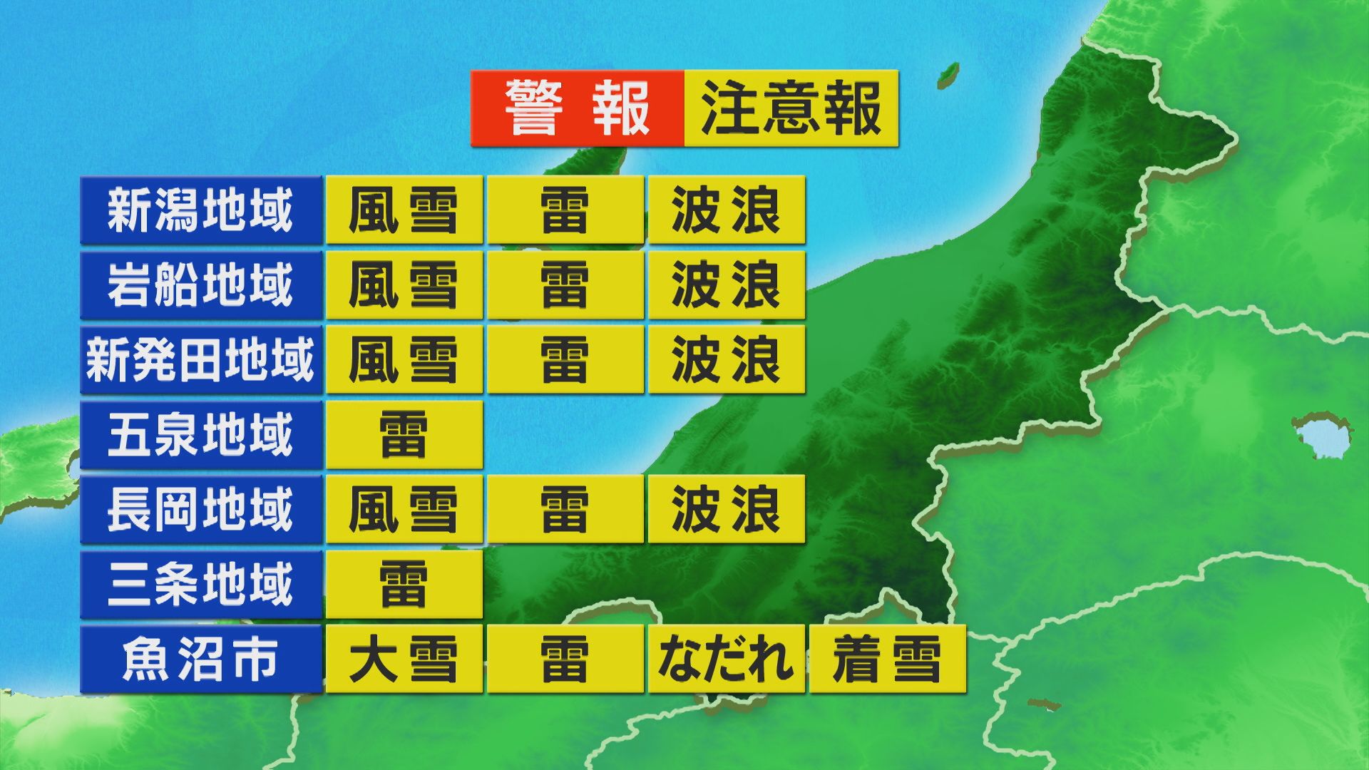 各地で真冬並みの寒さに、このあとも断続的に雪が降る【これからの天気(12月12日11時40分現在)｜新潟】 2025年12月12日(金)