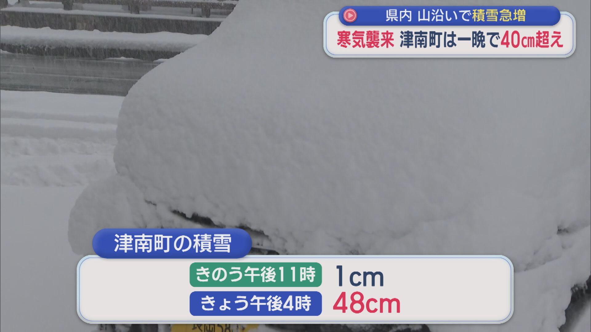 【寒気襲来】津南町は一晩で40cm超え 山沿いで積雪急増【新潟】 2025年12月12日(金)