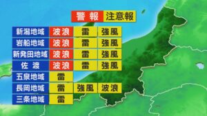 次第に雨や雪の範囲は狭く 雲に覆われる1日に【これからの天気(12月15日11時40分現在)｜新潟】 2025年12月15日(月)