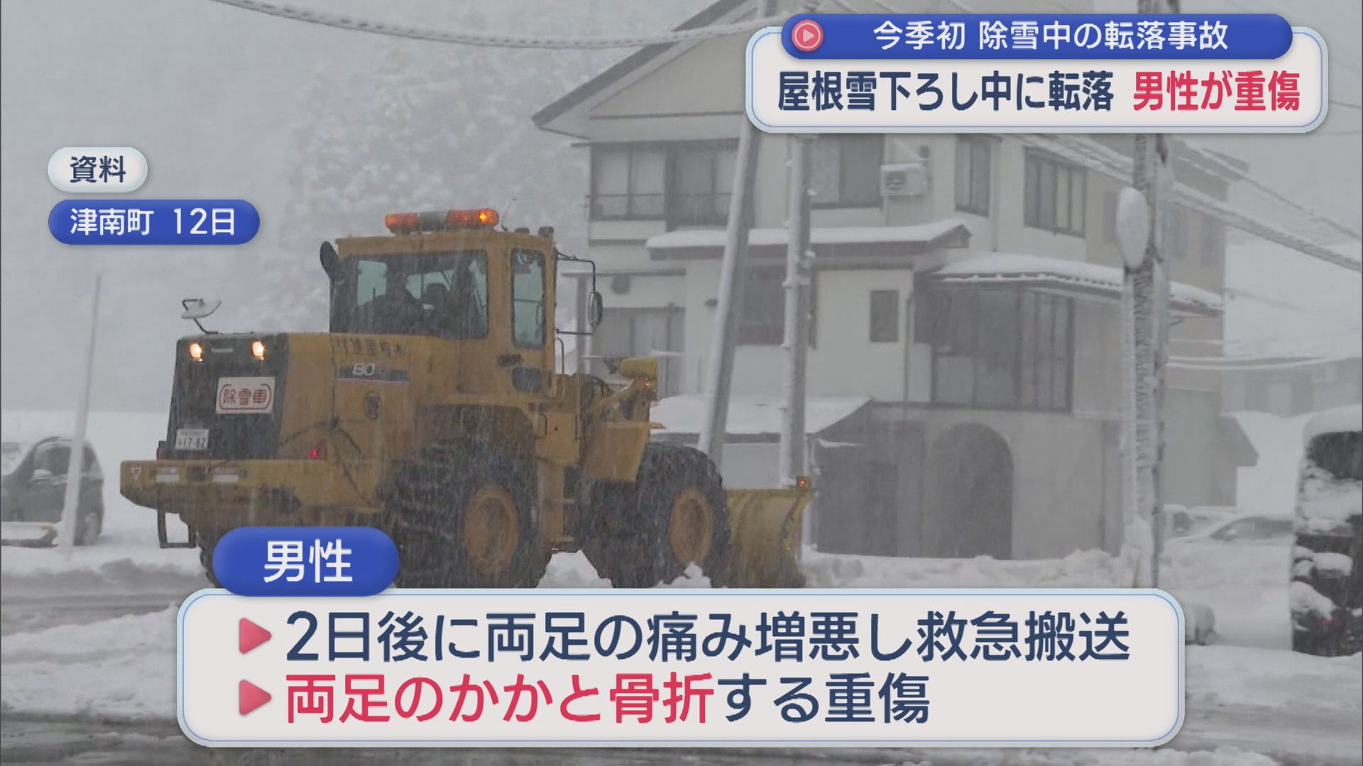 雪下ろし中に80代男性が2m下の地面に転落、両足かかとを骨折する重傷【新潟･津南町】 2025年12月17日(水)