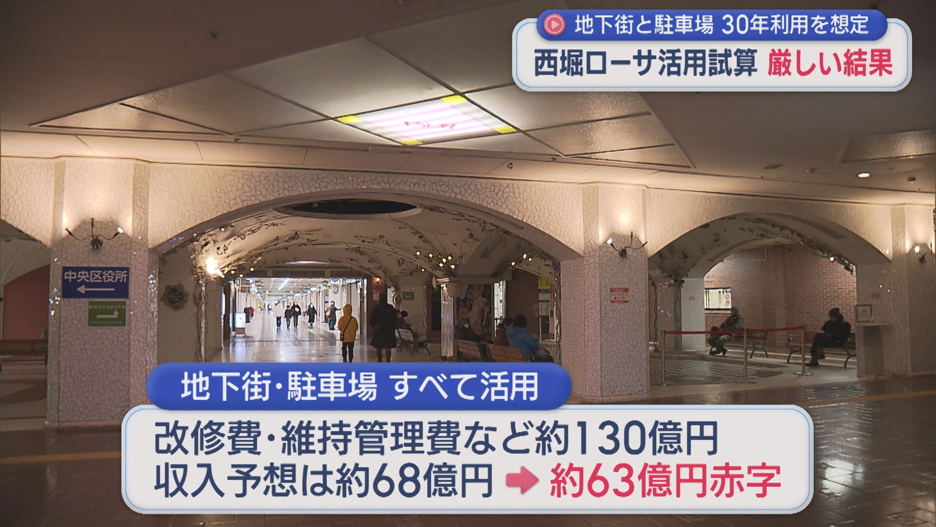 調査した全パターンで赤字「西堀ローサ」利用継続の試算･･･厳しい結果に【新潟】 2025年12月18日(木)