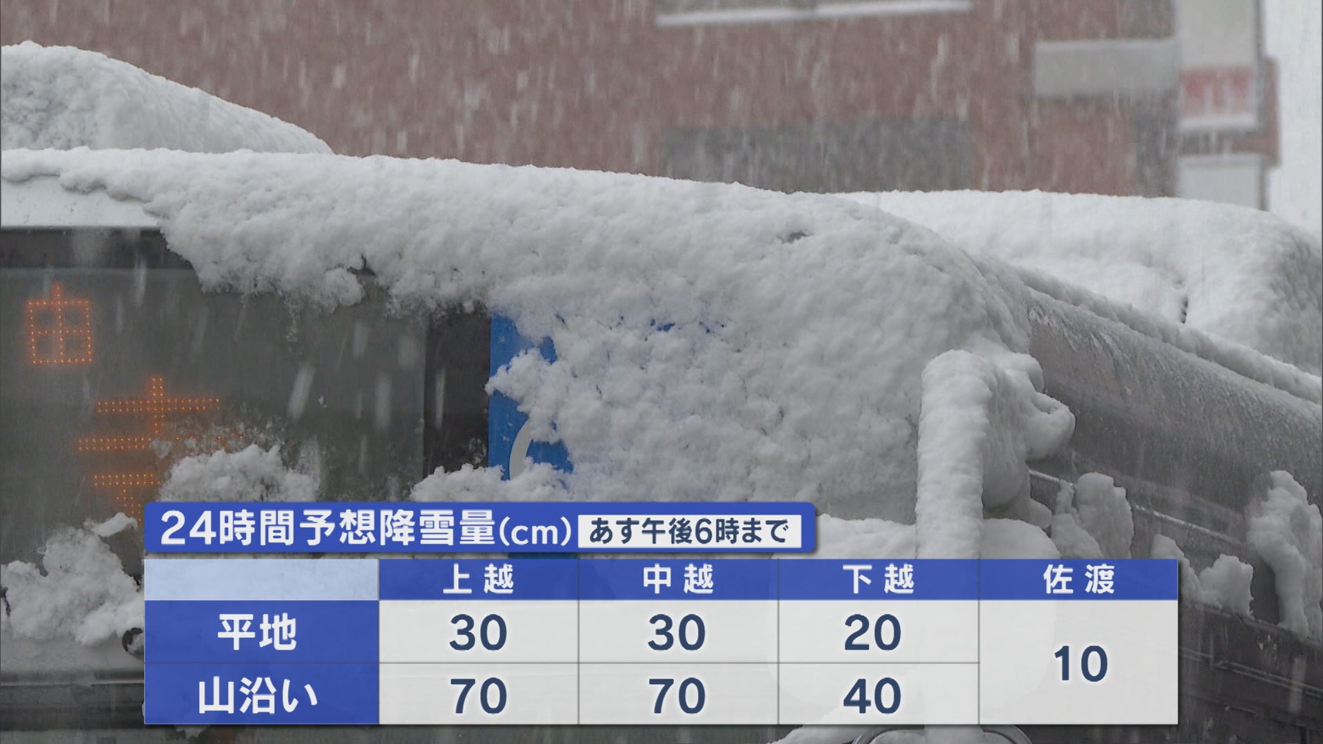 12日夕方にかけて大雪に 集中除雪による通行止めも 交通障害などに注意警戒【新潟】 2026年01月11日(日)