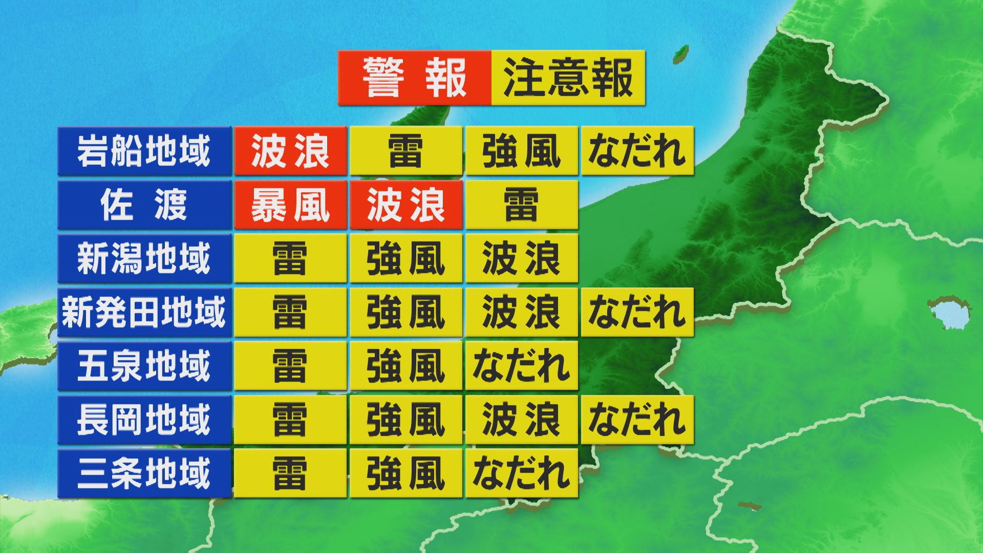 山沿いは雪、夜は沿岸部でも雪に変わりそう【これからの天気(1月13日11時40分現在)｜新潟】 2026年01月13日(火)
