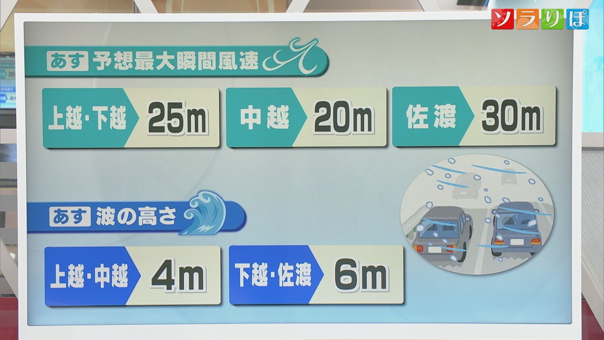 明日は各地で雪に、吹雪くところも 強風に注意・警戒を【気象予報士が解説｜新潟】 2026年01月13日(火)