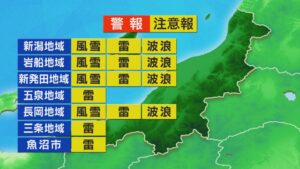 断続的に雪 カミナリを伴い降り方が強まることも【これからの天気(1月14日11時40分現在)｜新潟】 2026年01月14日(水)