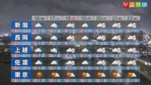 明日は不安定な空模様、週末の天気は？【これからの天気(1月15日18時40分現在)｜新潟】 2026年01月15日(木)