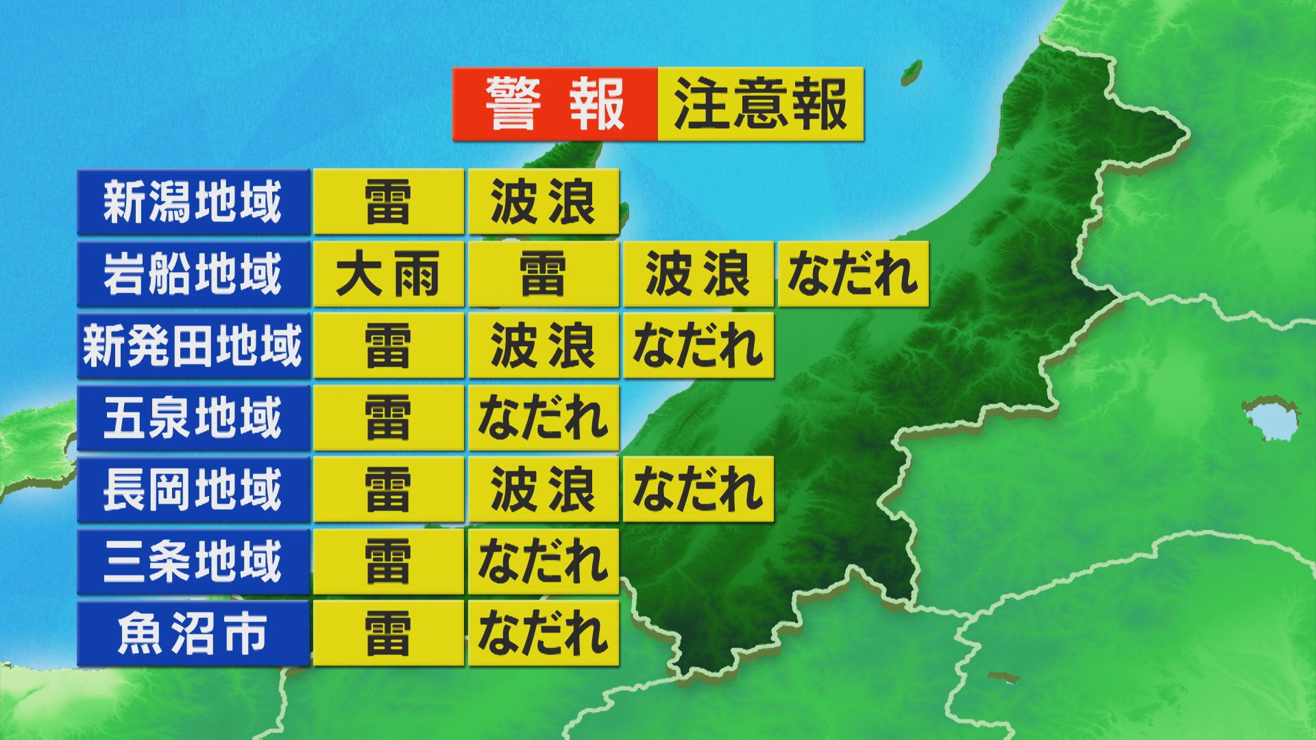 気温は3月中旬並みの高さに、積雪地域はなだれに注意を【これからの天気(1月16日11時40分現在)｜新潟】 2026年01月16日(金)