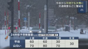 今夜から平地でも大雪に、中越は今夜遅く・上越は明日未明から 交通障害などに警戒を【新潟】 2026年01月21日(水)