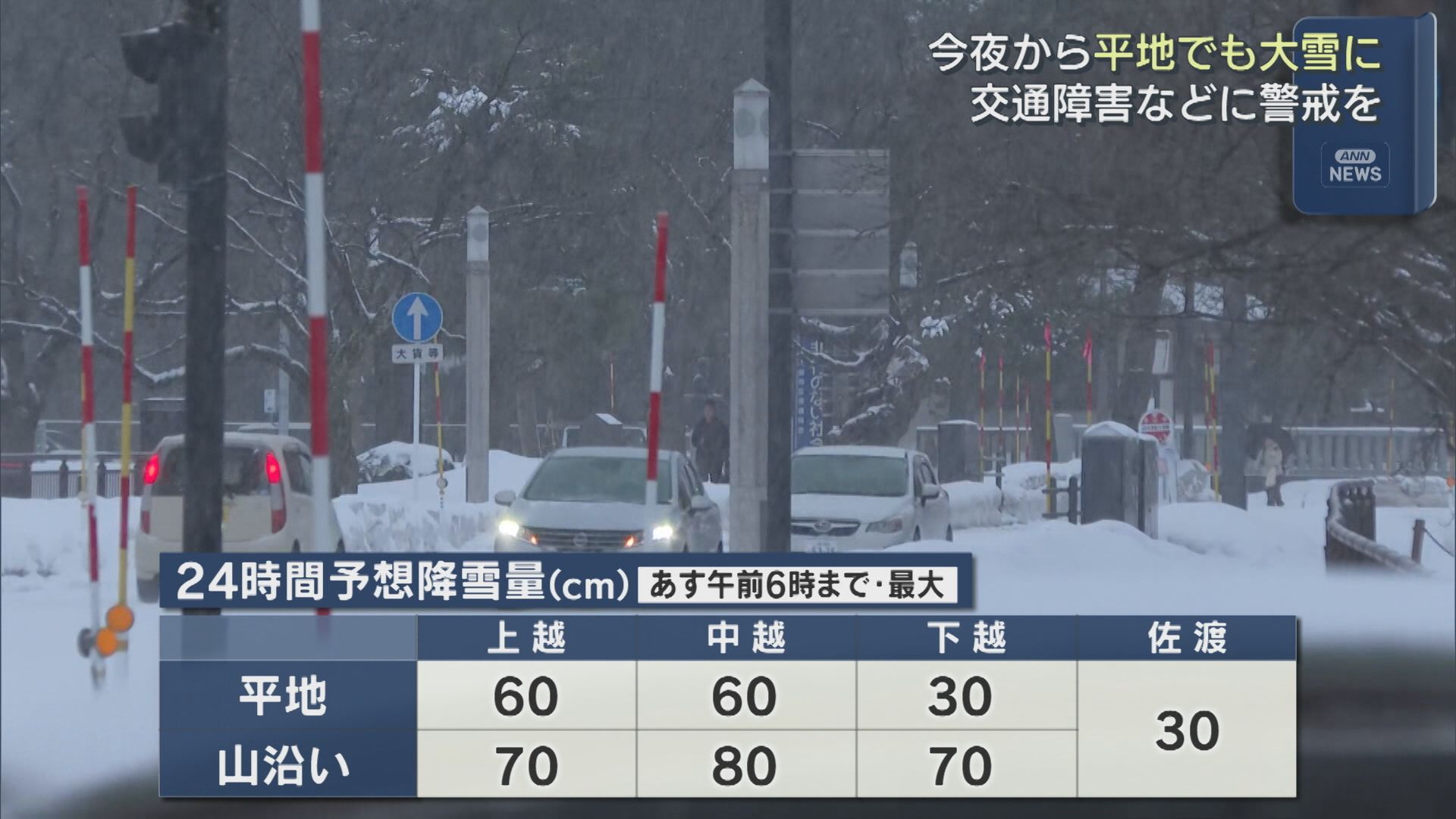今夜から平地でも大雪に、中越は今夜遅く・上越は明日未明から 交通障害などに警戒を【新潟】 2026年01月21日(水)