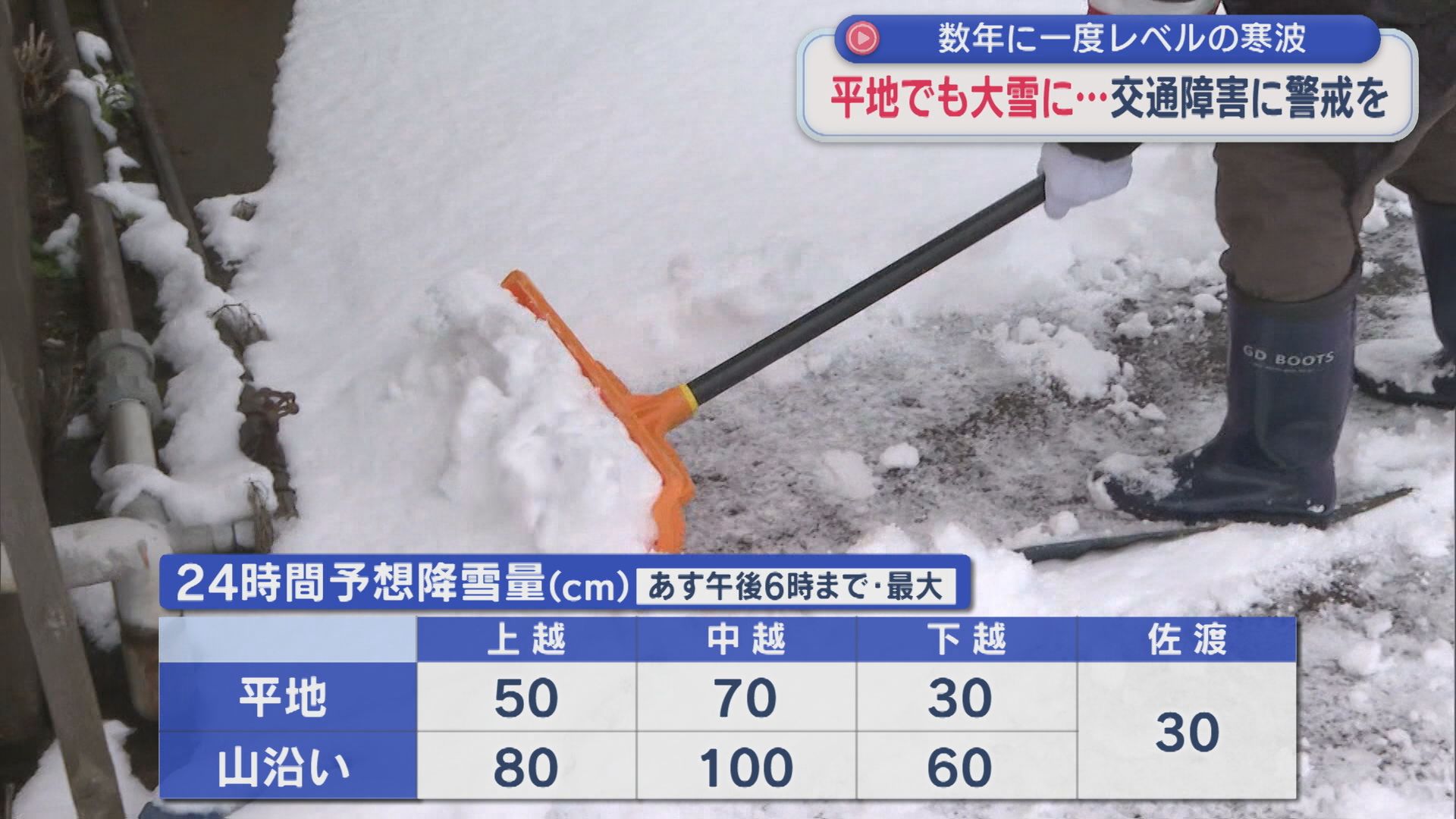 平地でも大雪のおそれ「数年に一度の寒波」交通障害に警戒を【新潟】 2026年01月21日(水)