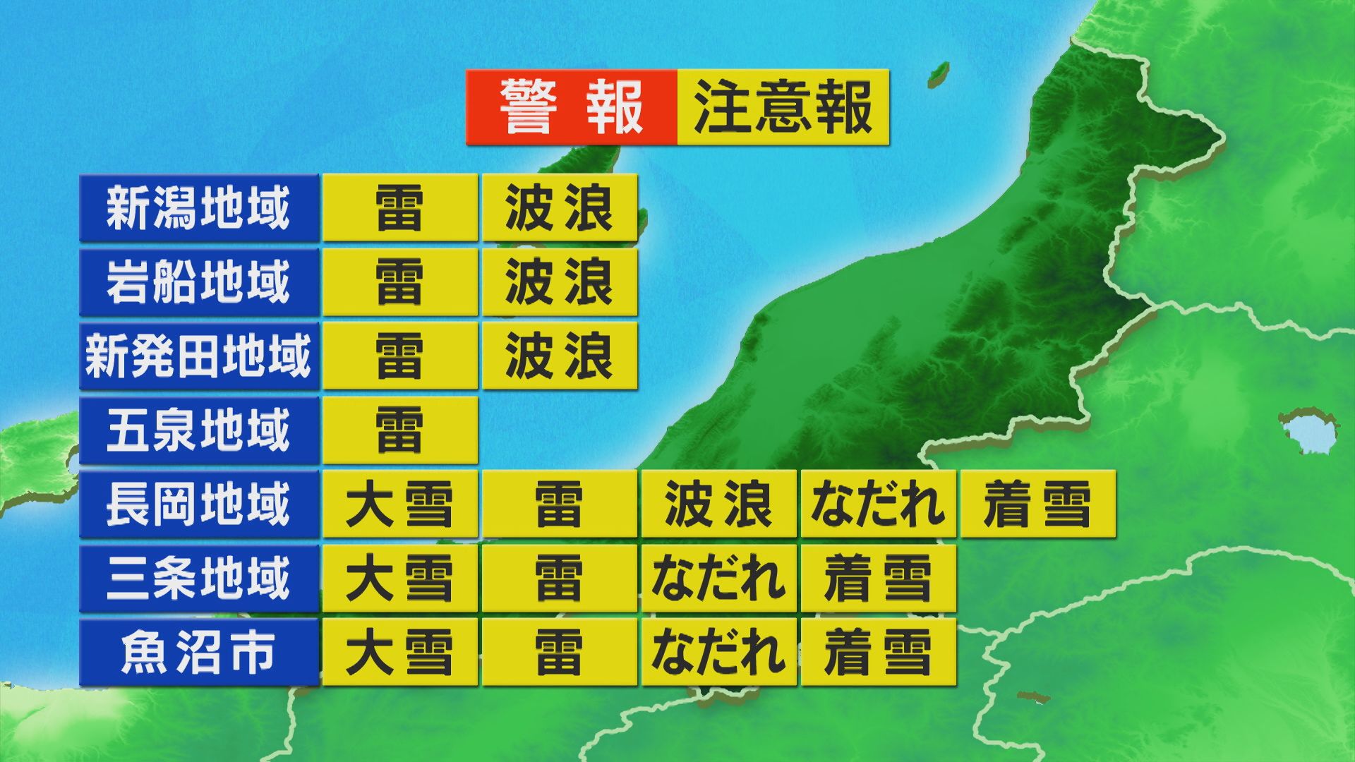 各地で雪が降り 局地的にカミナリを伴うところも【これからの天気(1月23日11時40分現在)｜新潟】 2026年01月23日(金)