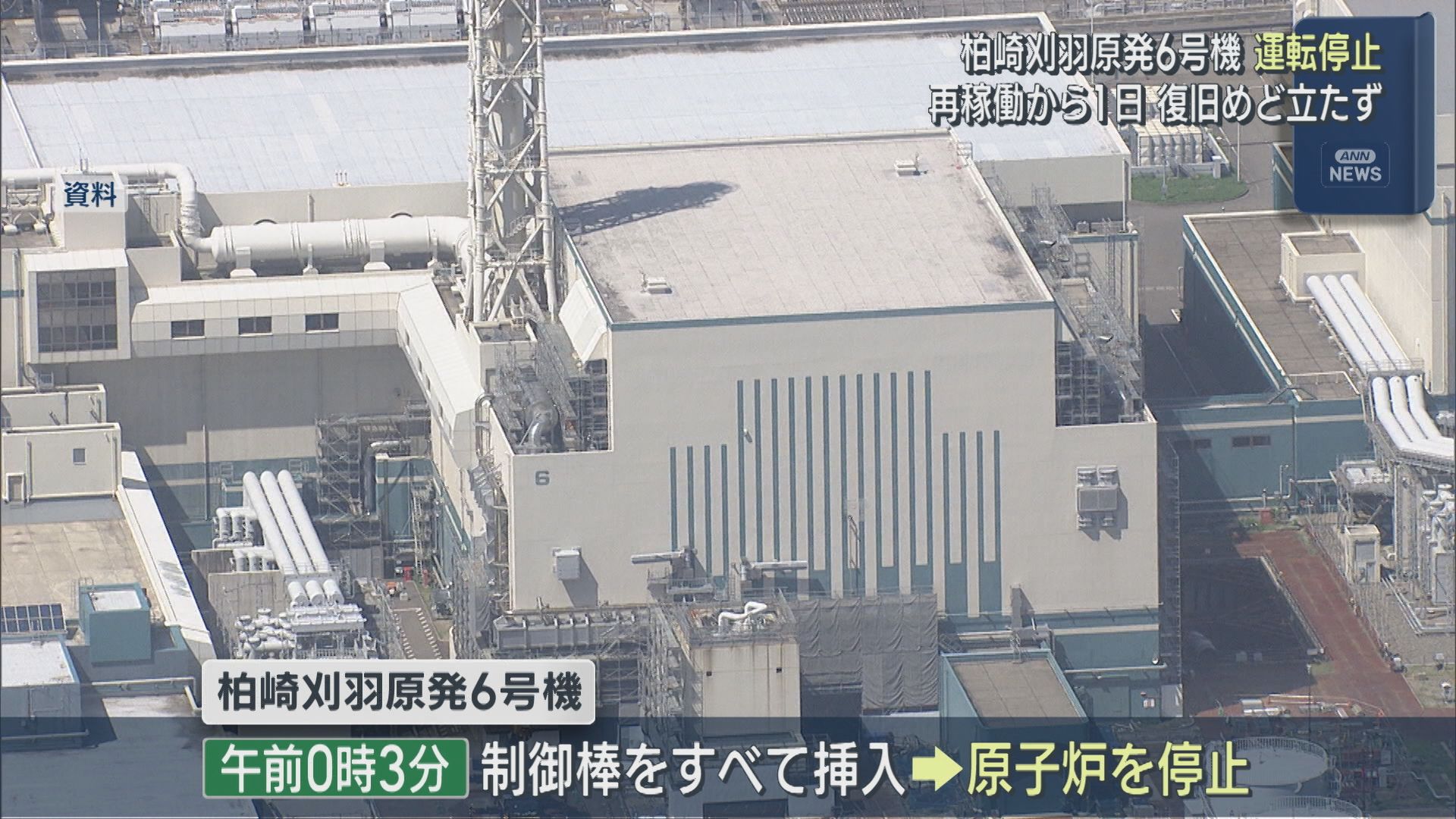 【柏崎刈羽原発】6号機の原子炉停止、再稼働からわずか1日･･･復旧めど立たず【新潟】 2026年01月23日(金)