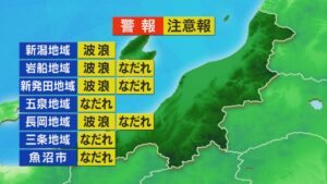 上･中越で雪の降り方強まる、昨日より気温低く しっかり防寒対策を【これからの天気(1月28日11時40分現在)｜新潟】 2026年01月28日(水)