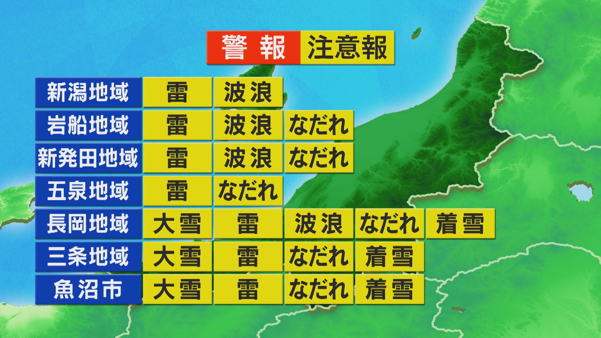 雪が降り カミナリが鳴るところも、積雪の多い地域はなだれに注意を【これからの天気(1月29日11時40分現在)｜新潟】 2026年01月29日(木)