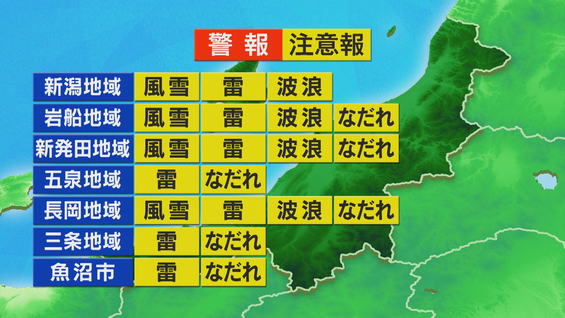 断続的に雪が降り 沿岸部ほど風が強く吹雪くところも、厳しい寒さ続く【これからの天気(1月30日11時40分現在)｜新潟】 2026年01月30日(金)