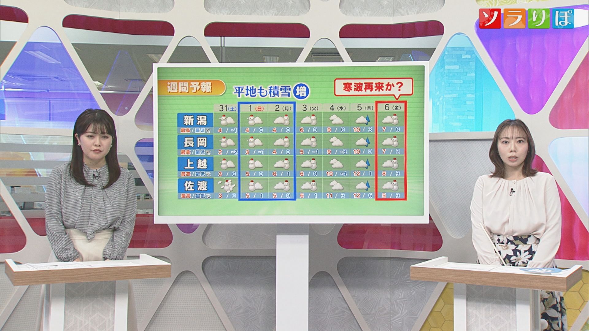 寒波襲来も？週末も広い範囲で雪に【気象予報士が解説｜新潟】 2026年01月30日(金)