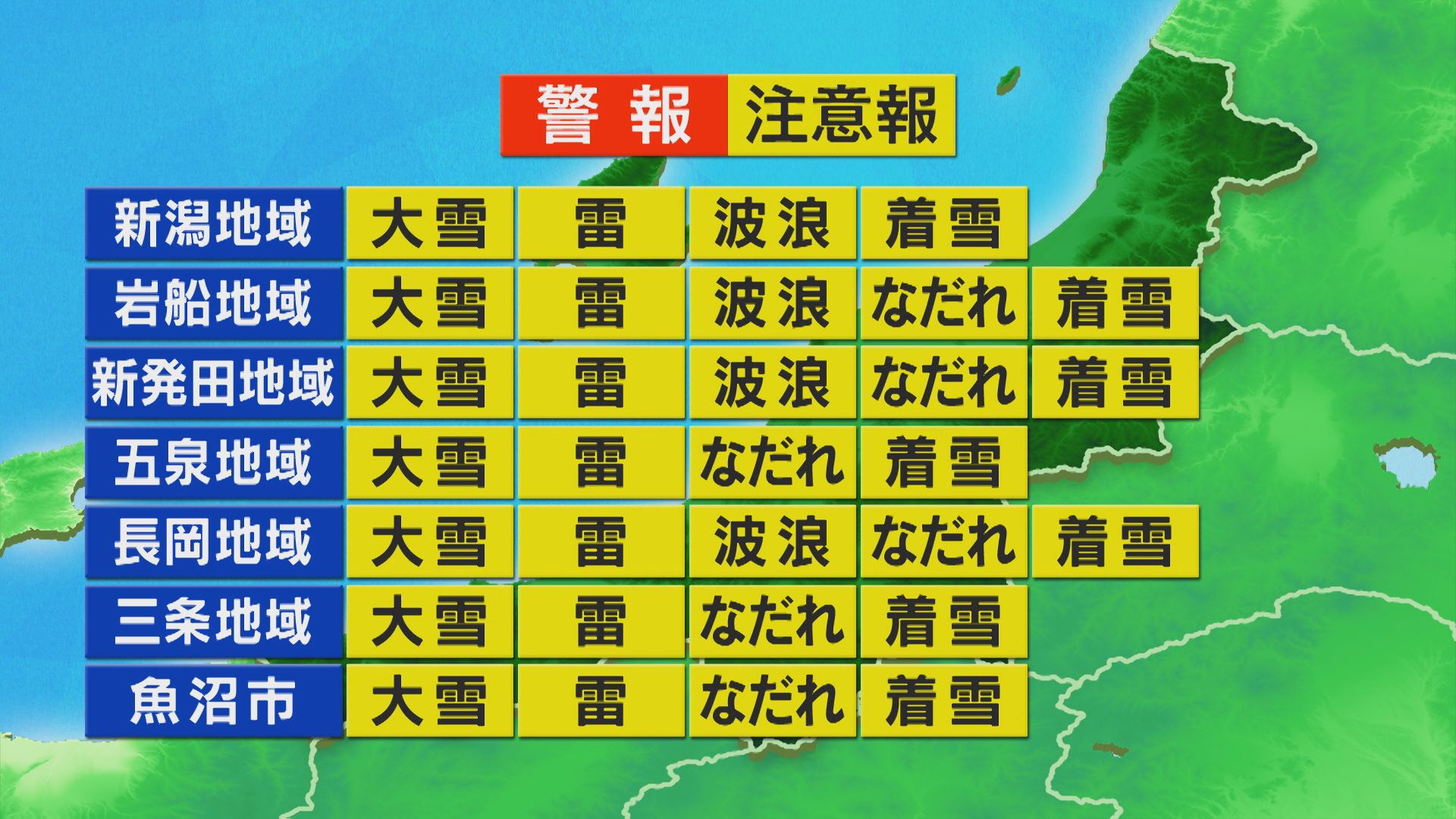 夕方以降は低気圧近づき 平地でも雪の降り方が強まるところも【これからの天気(2月2日11時40分現在)｜新潟】 2026年02月02日(月)