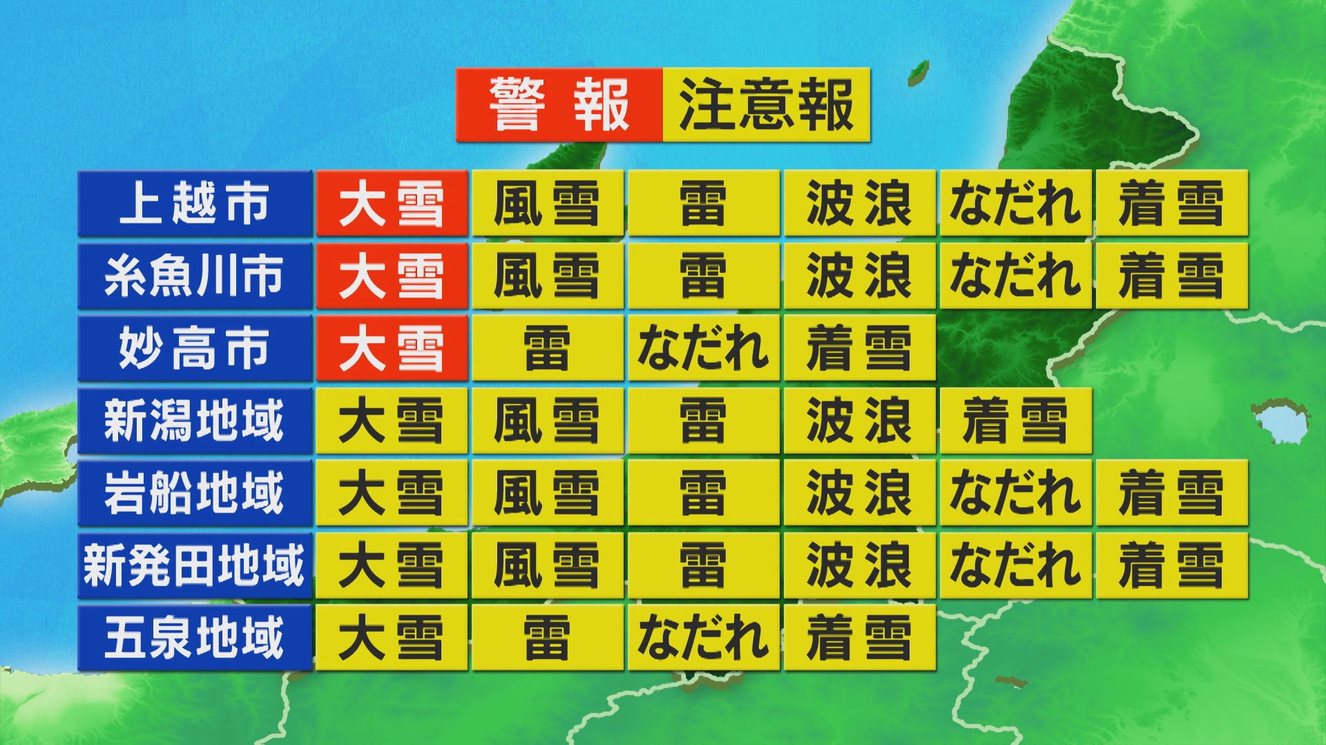 9日は雪や風が強まり吹雪くことも、路面凍結･視界不良に注意を【これからの天気(2月8日18時00分現在)｜新潟】