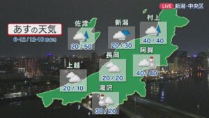 12日はスッキリしない天気に、この時期本来の寒さが続く見込み【これからの天気(2月11日18時20分現在)｜新潟】 2026年02月11日(水)