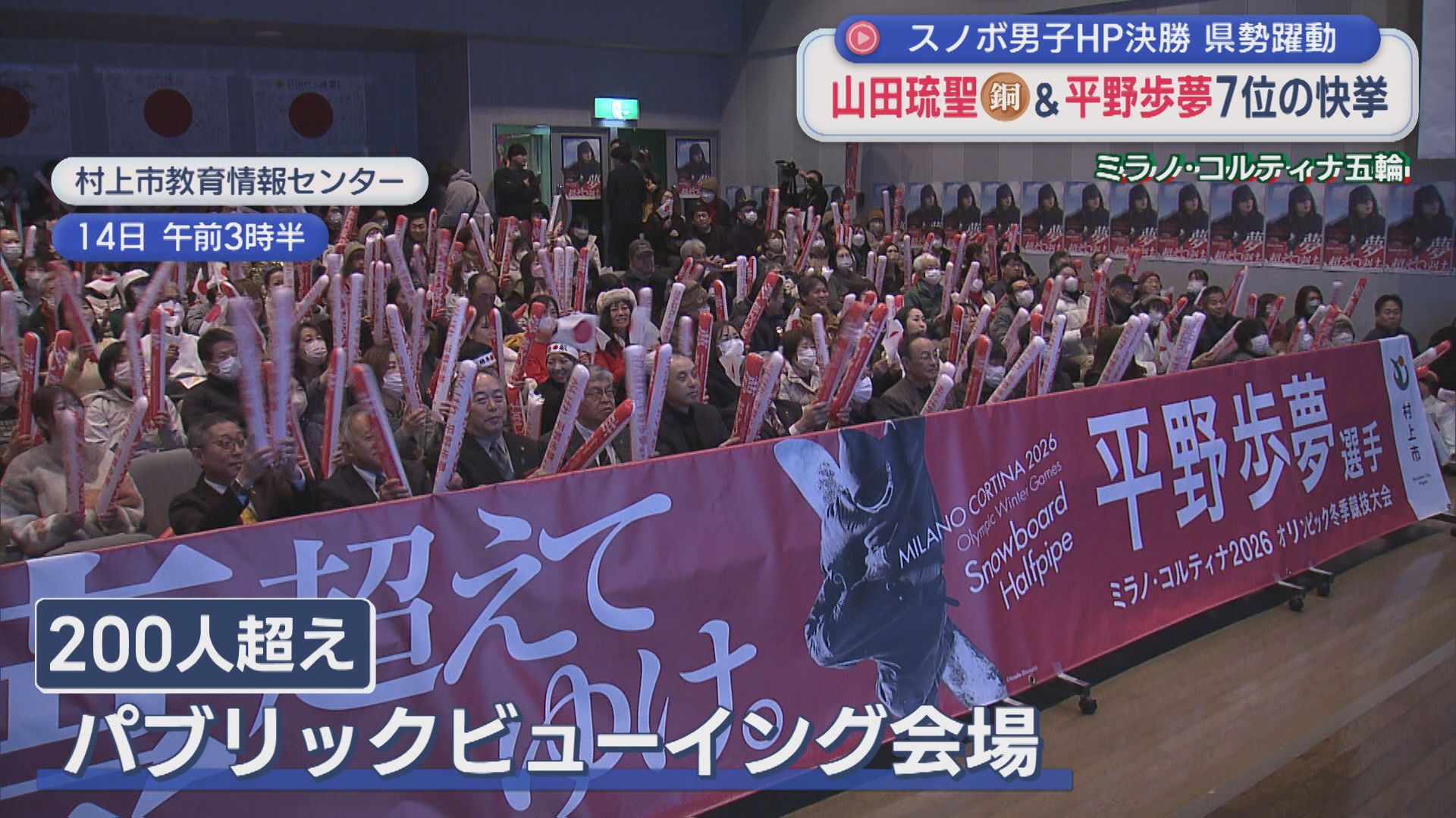 【スノボHP｜男子】平野歩夢「生きるか死ぬかの戦い」最高難易度のルーティンをフルメイクも7位に【新潟】 2026年02月16日(月)