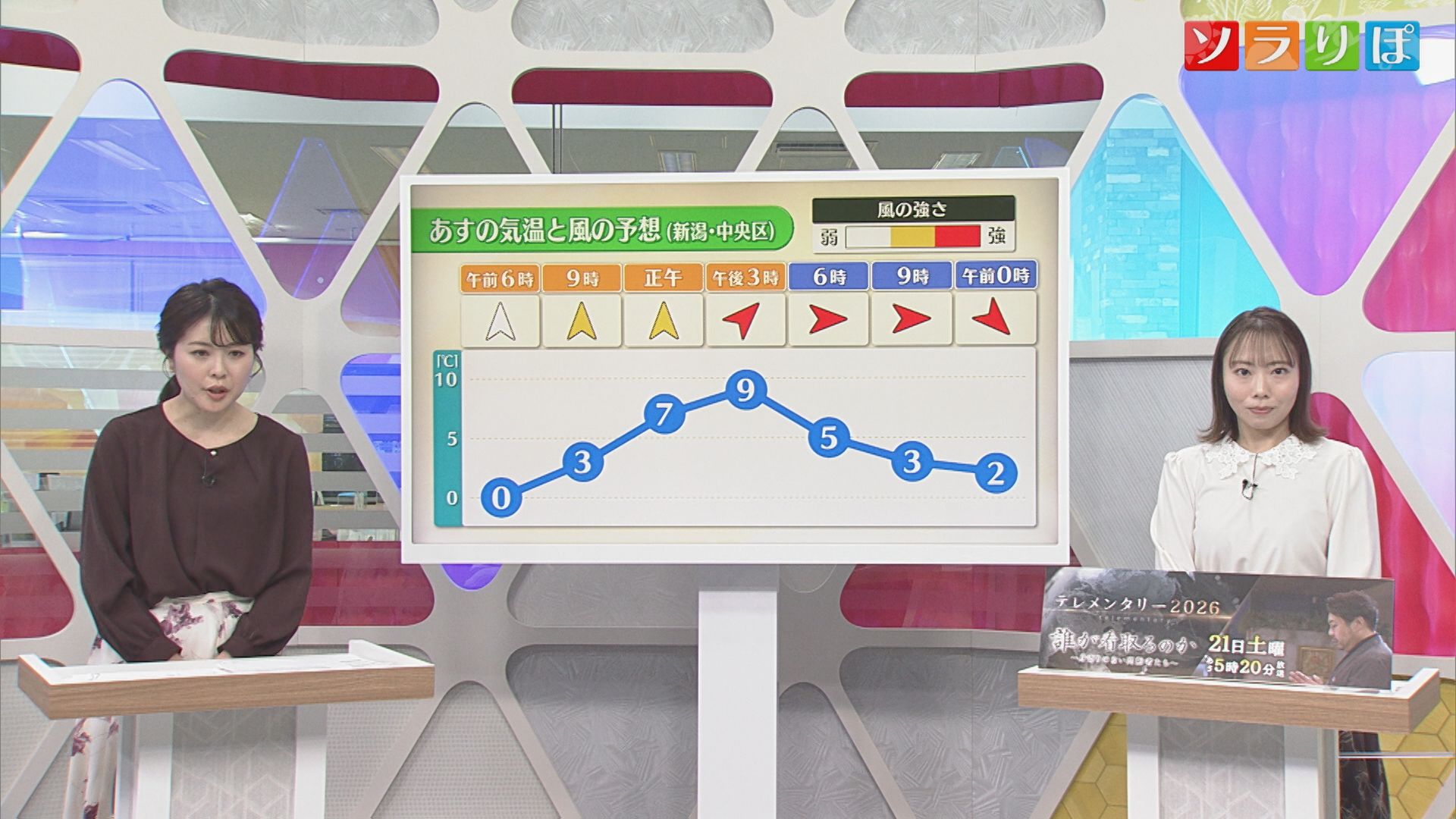 18日は次第に雪に、降り方が強まるところも【気象予報士が解説｜新潟】 2026年02月17日(火)