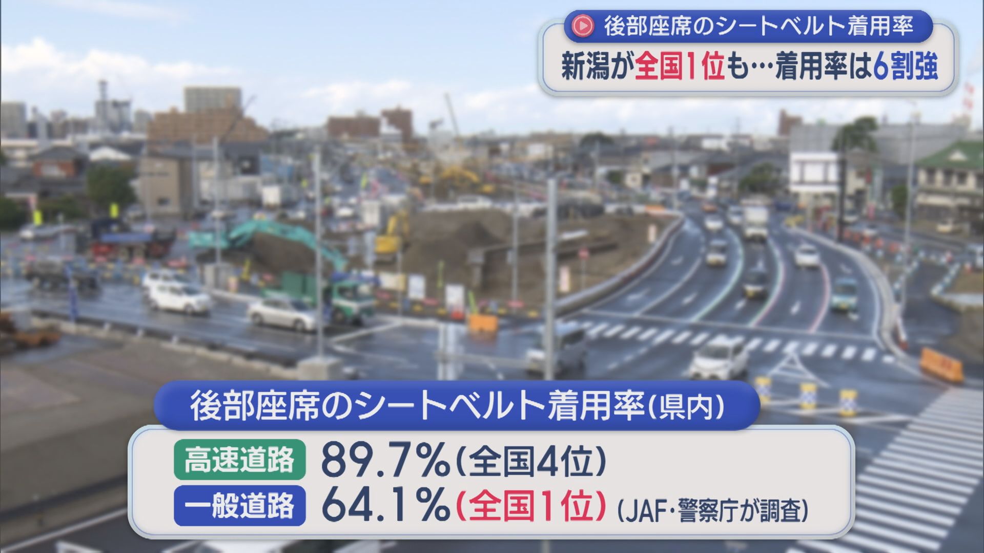 新潟が全国1位も 後部座席の着用率は64.1%にとどまる･･･正しいシートベルトの着用方法は【新潟】