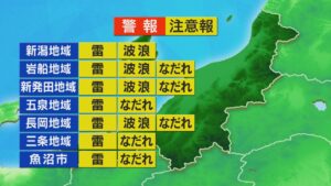 スッキリしない空模様･･･夕方にかけてカミナリを伴うことも【これからの天気(3月4日11時40分現在)｜新潟】 2026年03月04日(水)