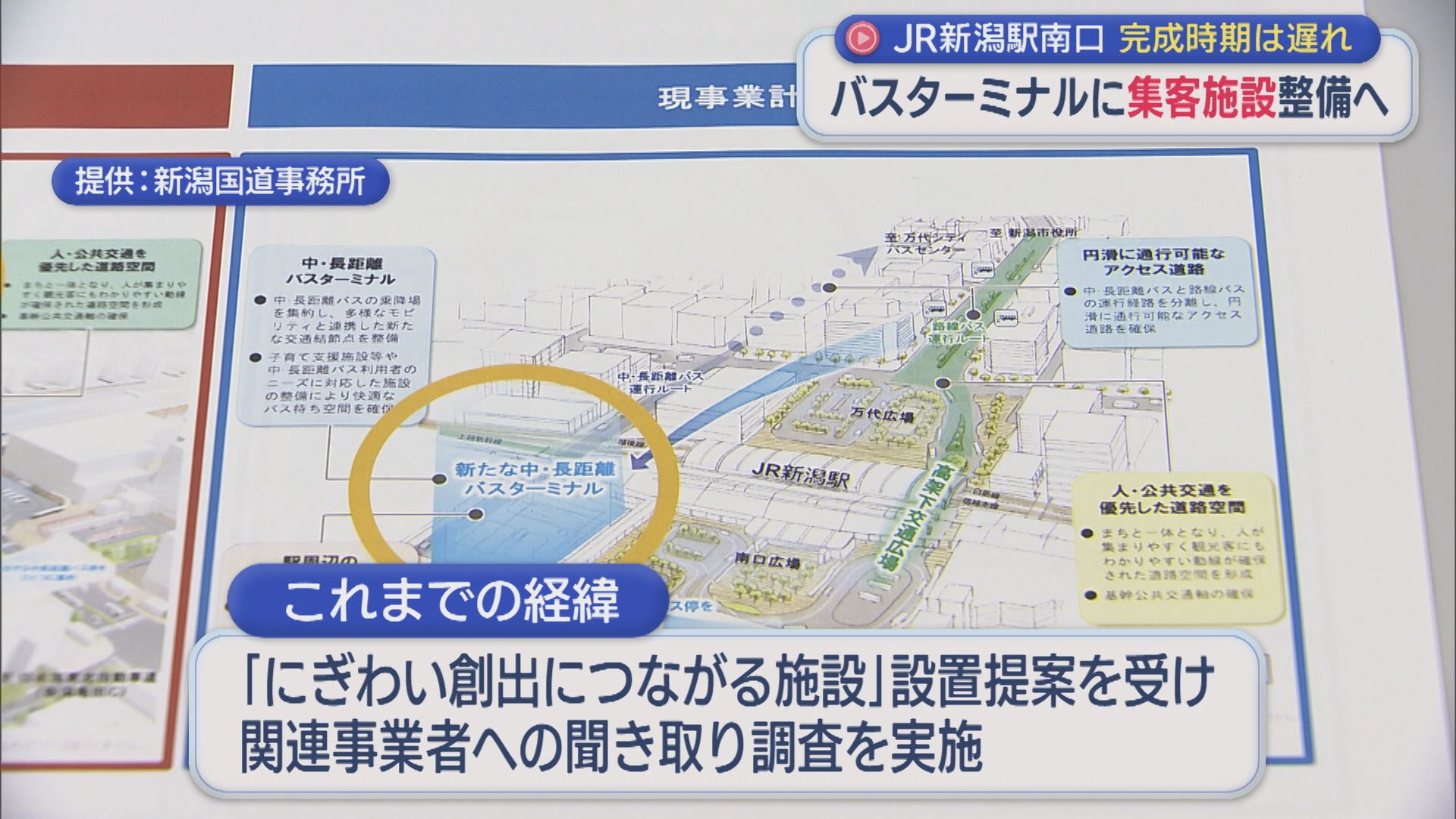 JR新潟駅南口 バスターミナルに集客施設整備へ、完成時期は遅れ 2030年代中頃の見通し【新潟】 2026年03月05日(木)