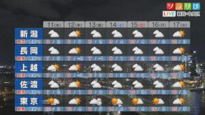 11日は花粉が大量飛散･･･空気も冷たく暖かい服装を忘れずに【これからの天気(3月10日18時40分現在)｜新潟】 2026年03月10日(火)