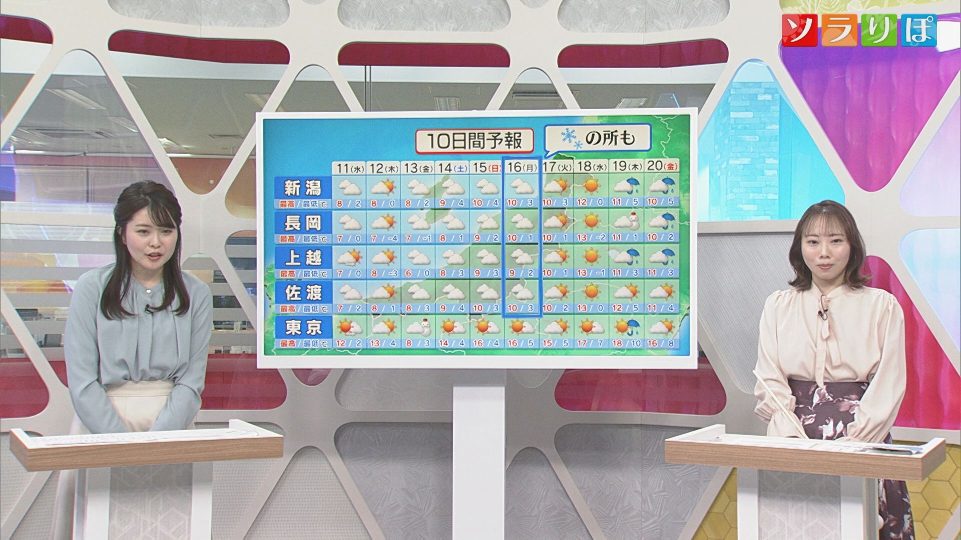 11日も気温上がらずヒンヤリ･･･スッキリしない天気、タイヤ交換のタイミングは？【気象予報士が解説｜新潟】