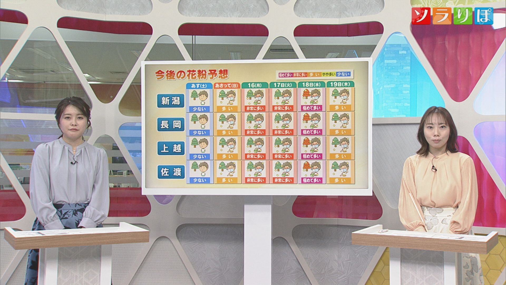 来週はようやく晴れに、花粉は？今後の予想【気象予報士が解説｜新潟】 2026年03月13日(金)