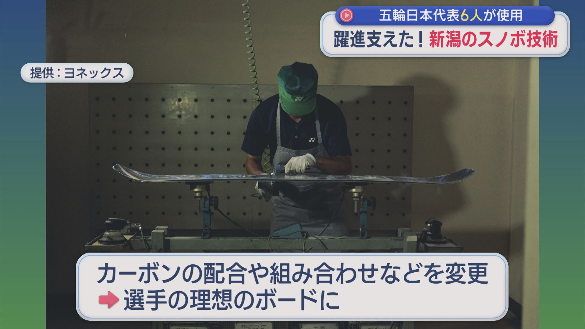 躍進支えたオリンピック･スノボ日本代表6人が使用した「ボード」開発の舞台裏【新潟】 2026年03月13日(金)
