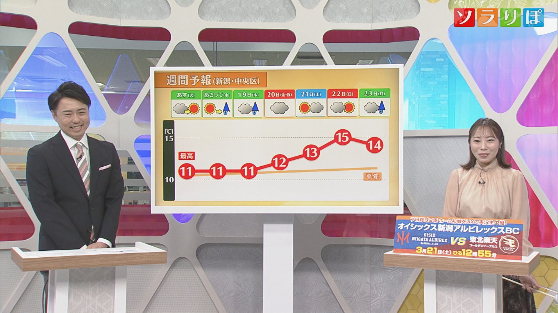 寒の戻りは？この先は春へと前進、今週はスギ花粉飛散のピークに【気象予報士が解説｜新潟】 2026年03月16日(月)