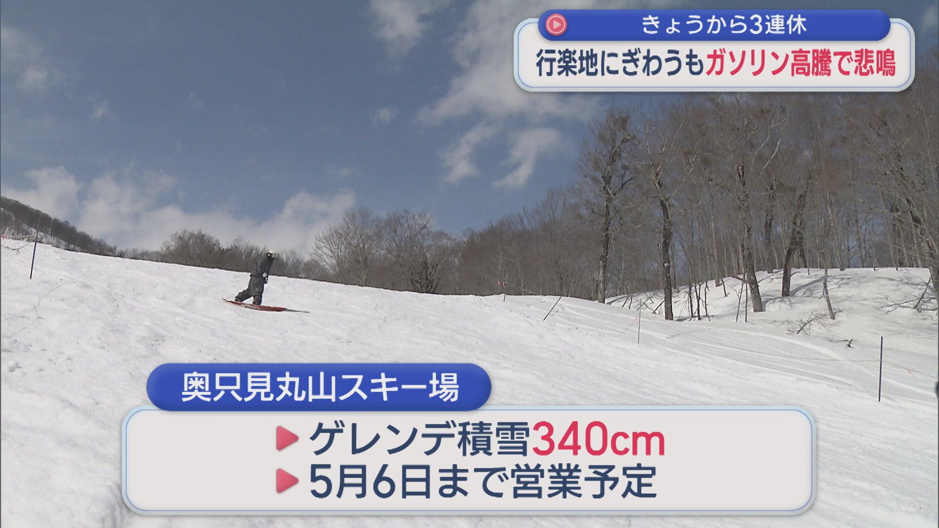 今日から3連休！春の営業スタートのスキー場にぎわうも･･･ガソリン高騰で悲鳴【新潟】 2026年03月20日(金)