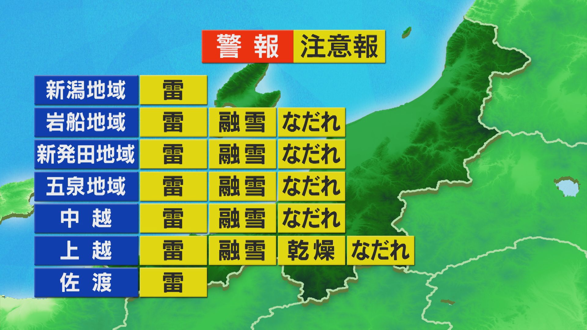 次第に雲が広がり 夕方を中心に雨、カミナリともなうことも【これからの天気(3月23日11時40分現在)｜新潟】 2026年03月23日(月)