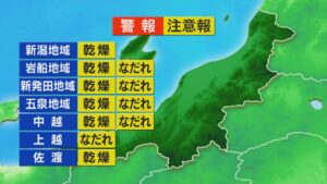 このあとも広い範囲で晴れ、空気乾燥 火の取り扱いに注意を【これからの天気(3月24日11時40分現在)｜新潟】 2026年03月24日(火)