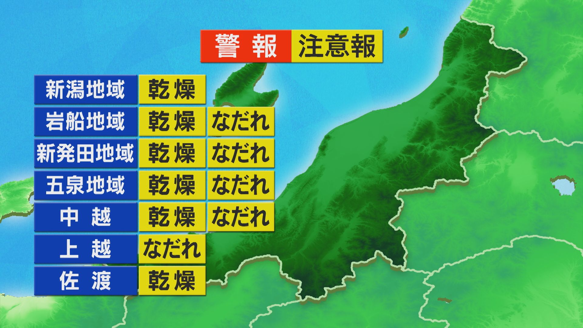 このあとも広い範囲で晴れ、空気乾燥 火の取り扱いに注意を【これからの天気(3月24日11時40分現在)｜新潟】
