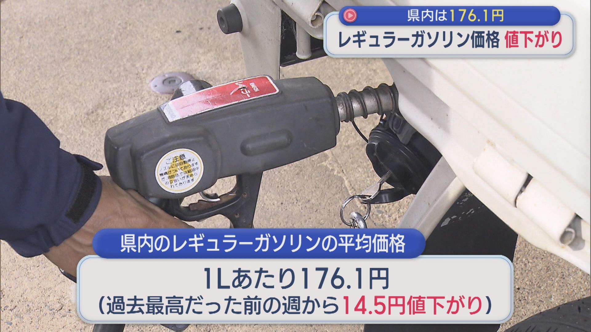 レギュラーガソリン価格が値下がり 県内は176.1円も「今後どうなるか全く予想つかない」【新潟】