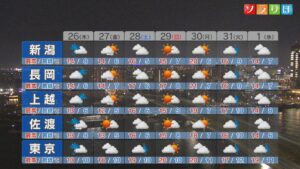 26日は一日を通してスッキリしない空模様に、土日の天気は？【これからの天気(3月25日18時40分現在)｜新潟】 2026年03月25日(水)