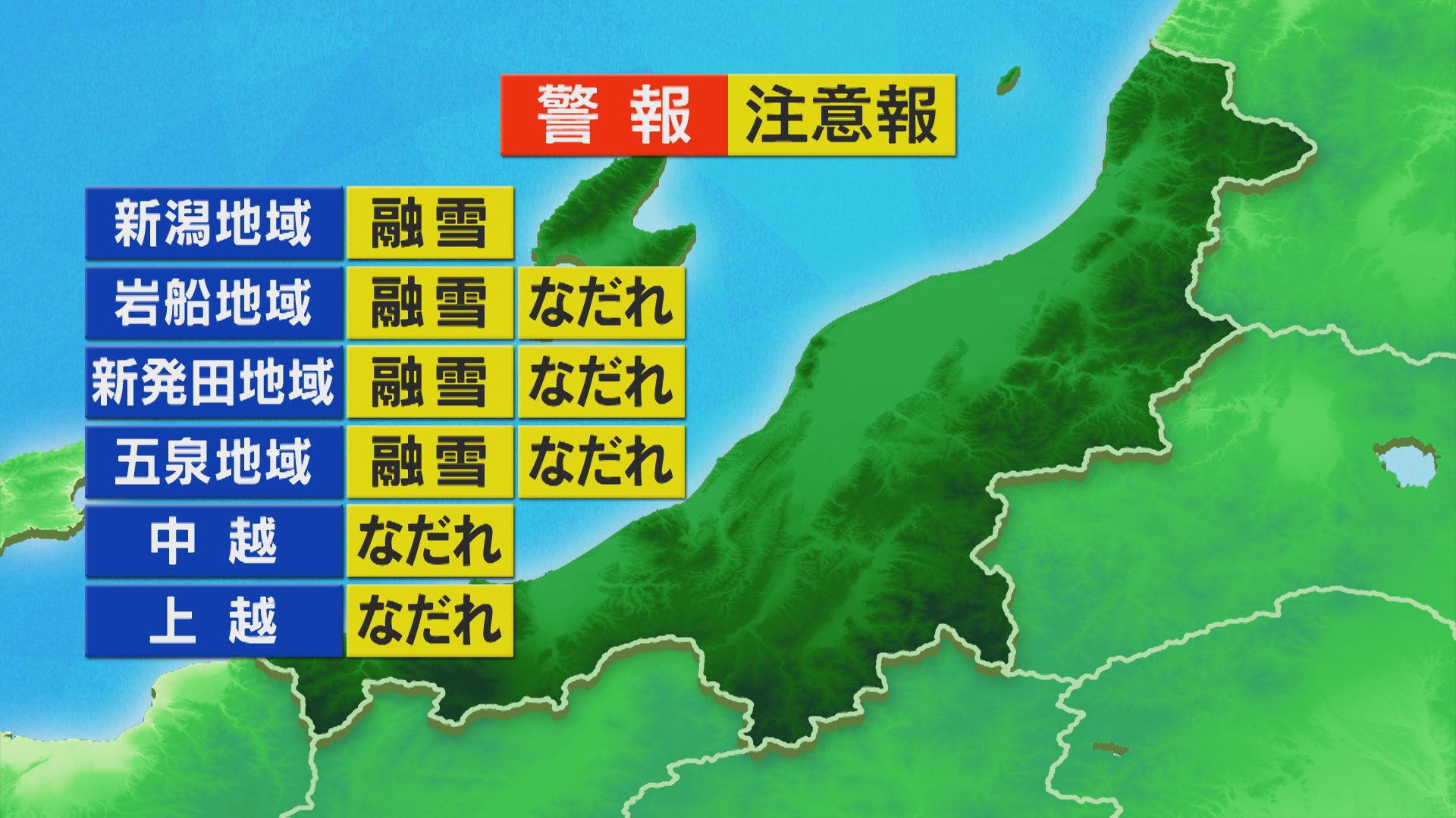この先も雨が降ったりやんだり、雪が多く残る地域はナダレに注意を【これからの天気(3月26日11時40分現在)｜新潟】 2026年03月26日(木)