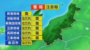 雲が抜けて広い範囲で晴れ 日差し暖かく過ごしやすい陽気に【これからの天気(3月27日11時40分現在)｜新潟】 2026年03月27日(金)