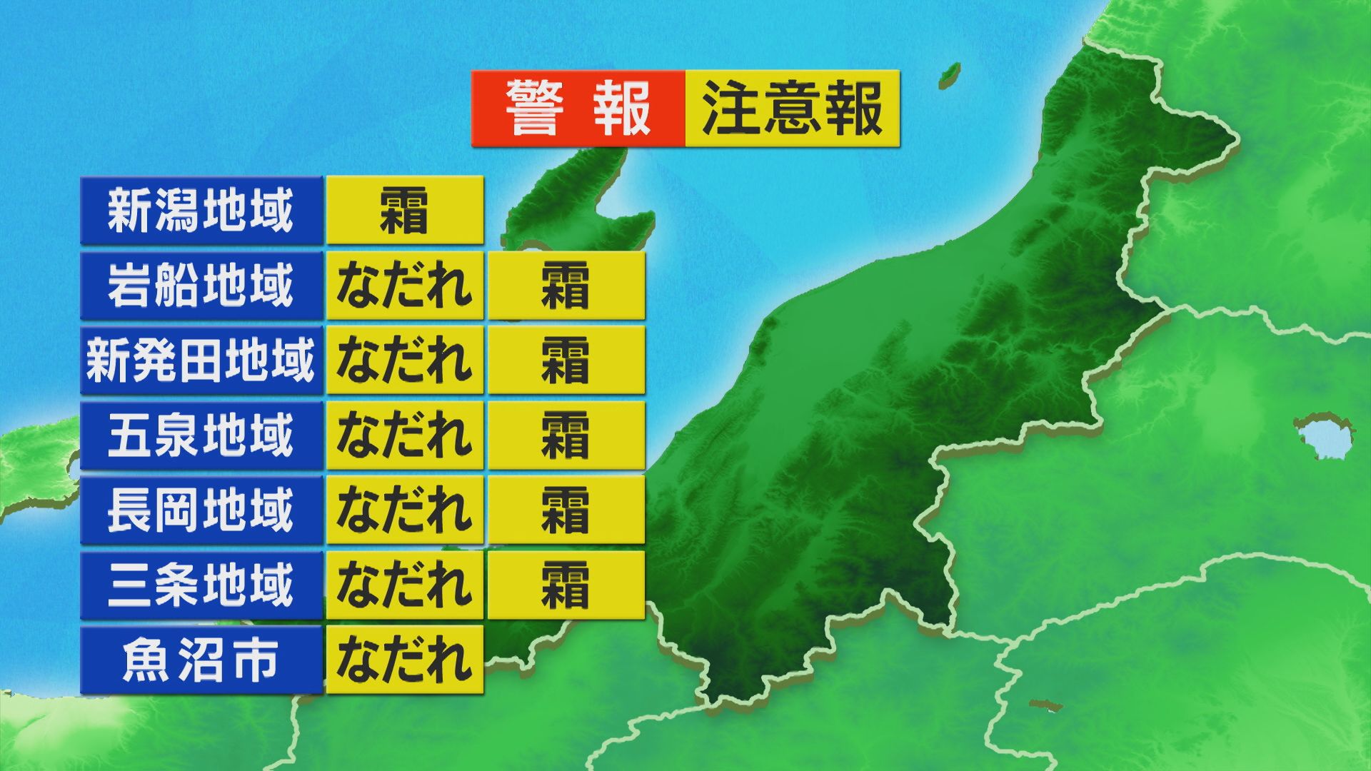 雲が抜けて広い範囲で晴れ 日差し暖かく過ごしやすい陽気に【これからの天気(3月27日11時40分現在)｜新潟】 2026年03月27日(金)
