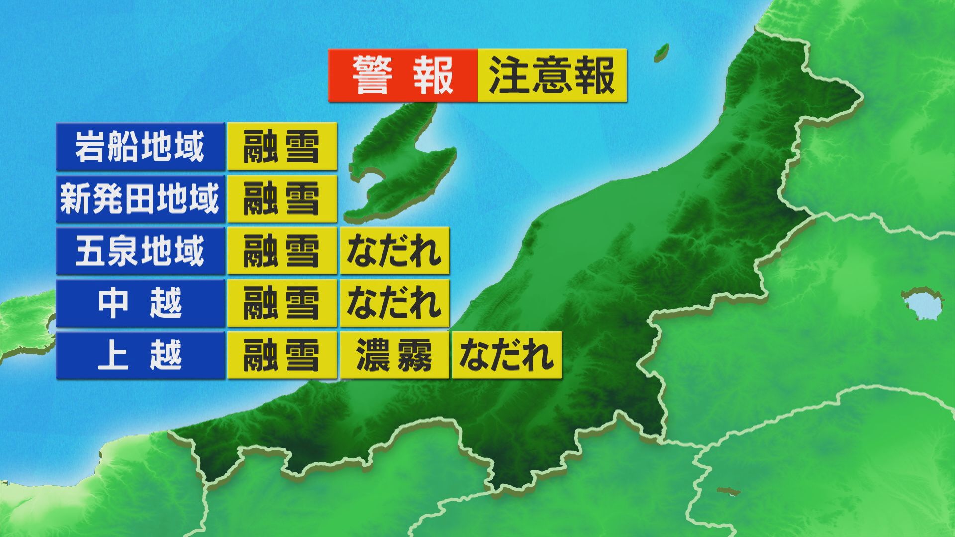 夕方から次第に雨が降りだす、夜には雨脚が強まることも【これからの天気(4月1日11時40分現在)｜新潟】 2026年04月01日(水)