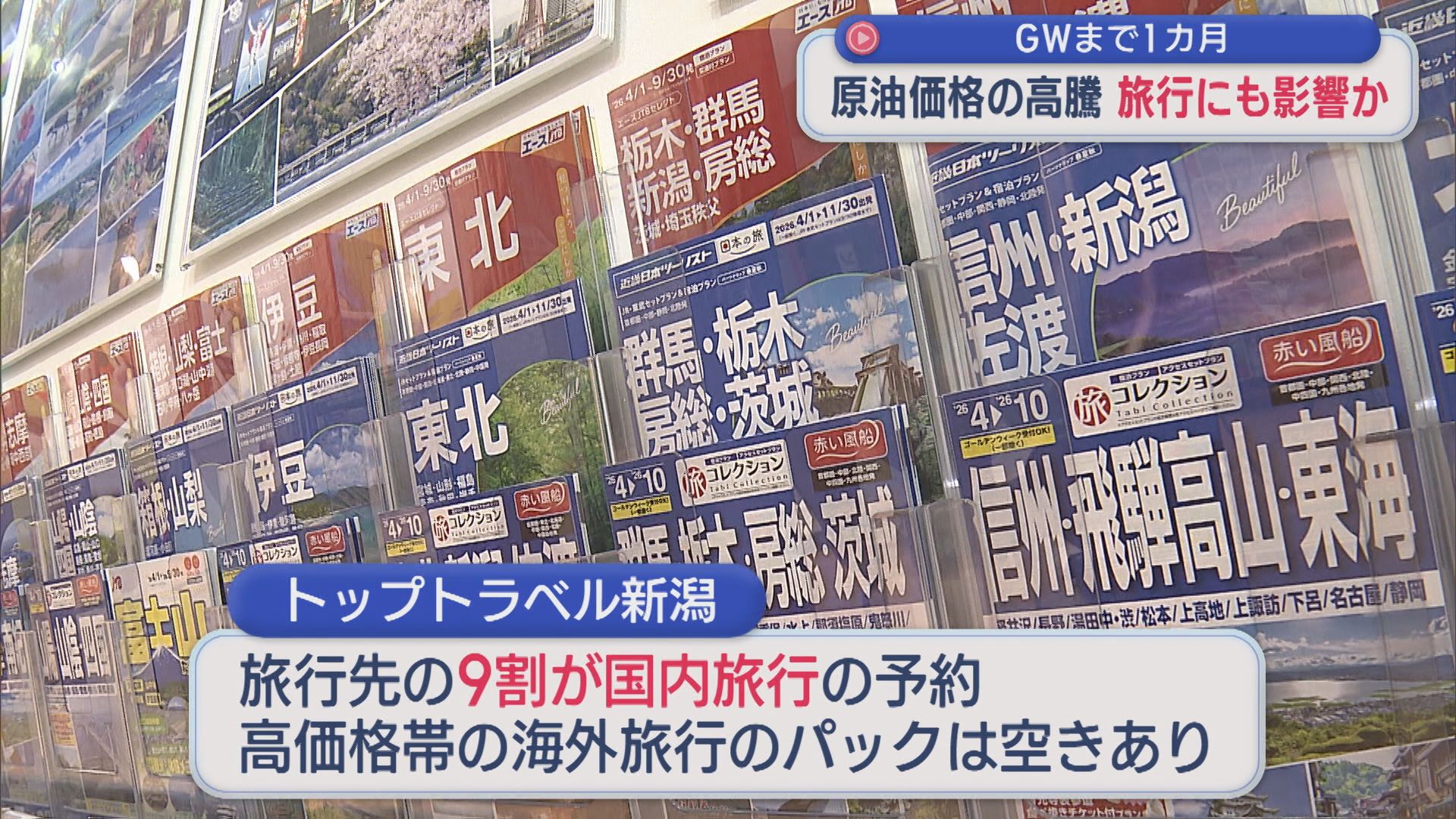 GWまで1カ月：原油価格の高騰で「マイカー利用控え」旅行にも影響か!?【新潟】 2026年04月06日(月)