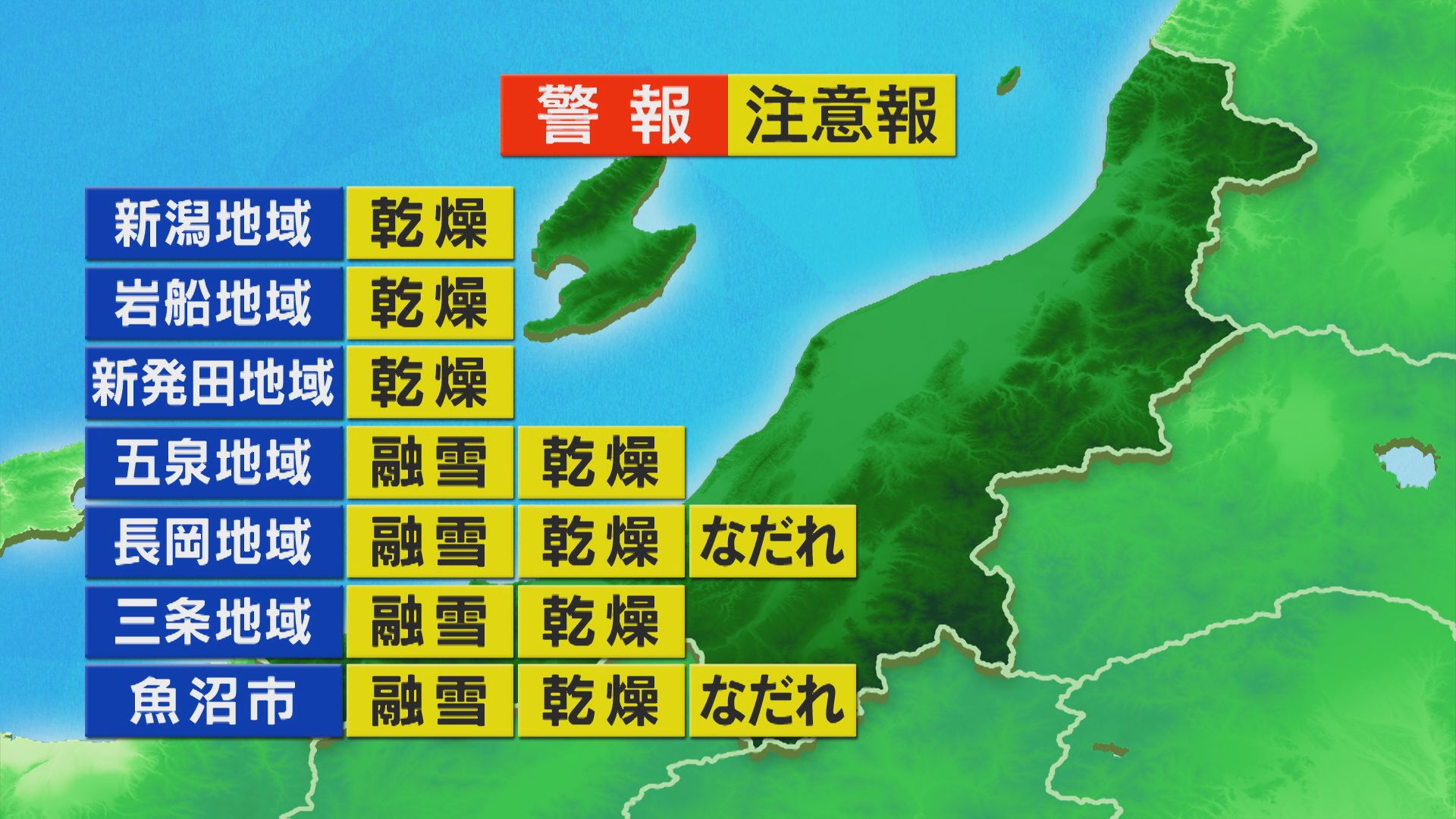 薄い雲の広がるところあるが全般に晴れ、夜もにわか雨はなさそう【これからの天気(4月13日11時40分現在)｜新潟】