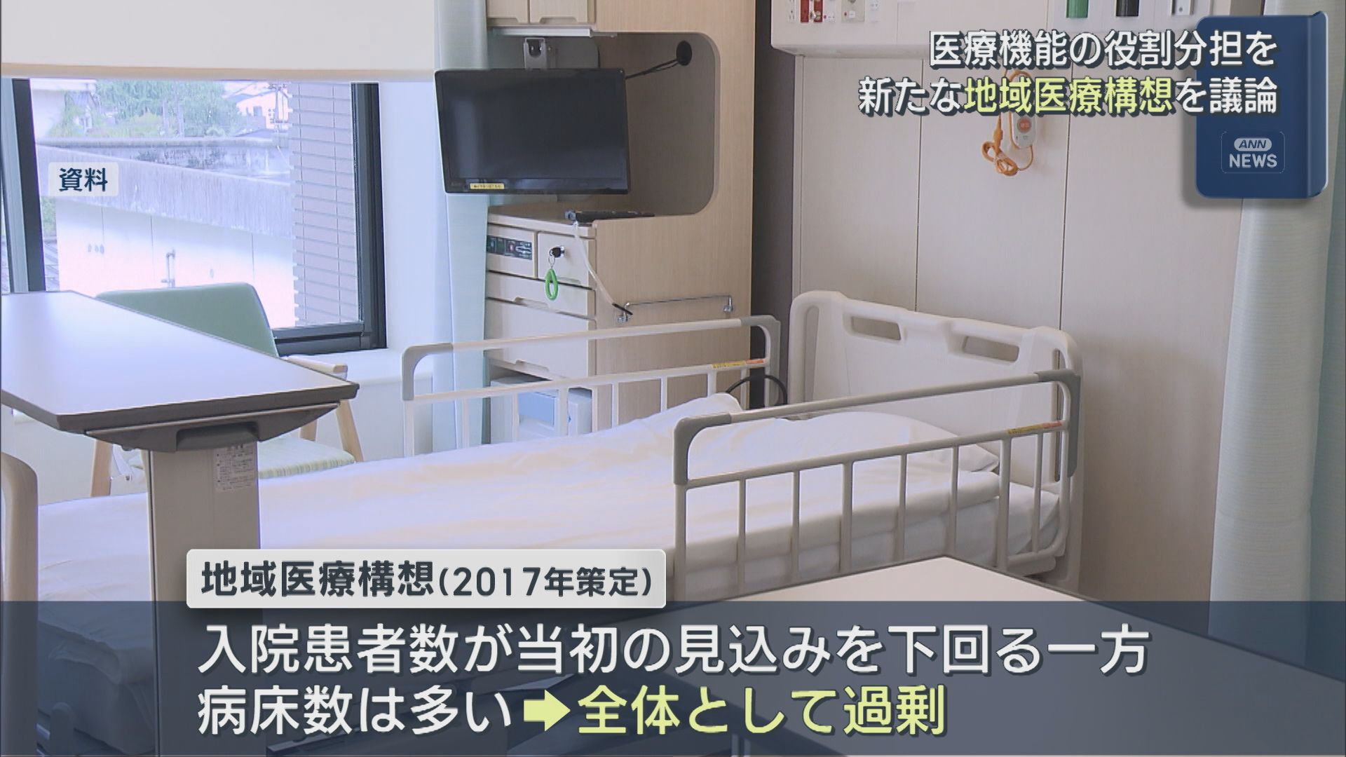 医療機能の役割分担・高齢化を見据えた医療体制の構築目指す、新たな「地域医療構想」を議論【新潟】 2026年04月13日(月)