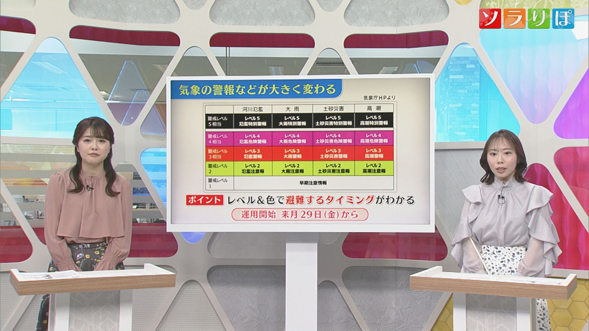 15日は天気下り坂･･･傘を忘れずに、5月29日から注意報･警報の表現変わる！ポイントは【気象予報士が解説｜新潟】 2026年04月14日(火)
